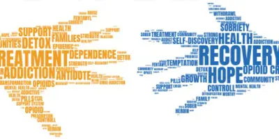 Yellow and blue hands graphic